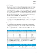 Preview for 251 page of Arcteq AQ-M215 Instruction Manual