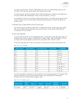 Preview for 255 page of Arcteq AQ-M215 Instruction Manual