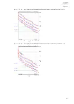 Preview for 273 page of Arcteq AQ-M215 Instruction Manual