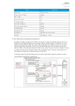 Preview for 289 page of Arcteq AQ-M215 Instruction Manual