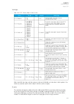 Preview for 291 page of Arcteq AQ-M215 Instruction Manual