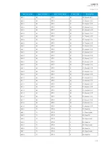 Preview for 293 page of Arcteq AQ-M215 Instruction Manual