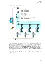 Preview for 297 page of Arcteq AQ-M215 Instruction Manual