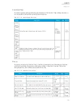 Preview for 299 page of Arcteq AQ-M215 Instruction Manual