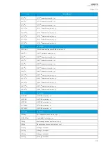 Preview for 309 page of Arcteq AQ-M215 Instruction Manual