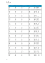 Preview for 316 page of Arcteq AQ-M215 Instruction Manual