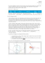 Preview for 317 page of Arcteq AQ-M215 Instruction Manual