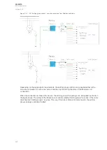 Preview for 324 page of Arcteq AQ-M215 Instruction Manual