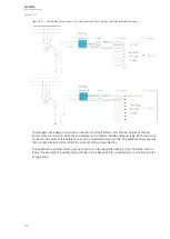 Preview for 326 page of Arcteq AQ-M215 Instruction Manual