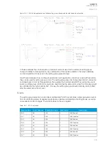 Preview for 327 page of Arcteq AQ-M215 Instruction Manual