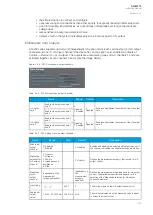 Preview for 341 page of Arcteq AQ-M215 Instruction Manual