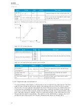 Preview for 342 page of Arcteq AQ-M215 Instruction Manual