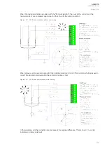 Preview for 355 page of Arcteq AQ-M215 Instruction Manual