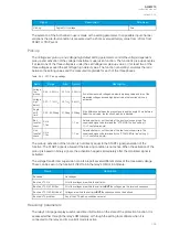 Preview for 359 page of Arcteq AQ-M215 Instruction Manual