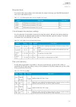 Preview for 363 page of Arcteq AQ-M215 Instruction Manual