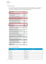 Preview for 364 page of Arcteq AQ-M215 Instruction Manual