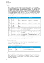 Preview for 368 page of Arcteq AQ-M215 Instruction Manual