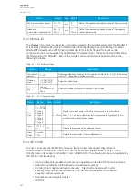 Preview for 392 page of Arcteq AQ-M215 Instruction Manual