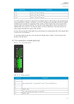 Preview for 421 page of Arcteq AQ-M215 Instruction Manual