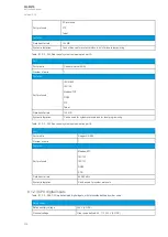 Preview for 436 page of Arcteq AQ-M215 Instruction Manual