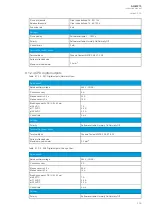 Preview for 437 page of Arcteq AQ-M215 Instruction Manual