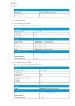 Preview for 438 page of Arcteq AQ-M215 Instruction Manual