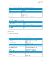 Preview for 441 page of Arcteq AQ-M215 Instruction Manual