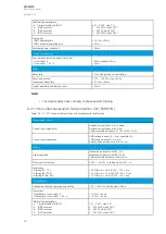 Preview for 442 page of Arcteq AQ-M215 Instruction Manual