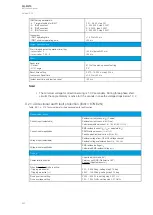 Preview for 444 page of Arcteq AQ-M215 Instruction Manual