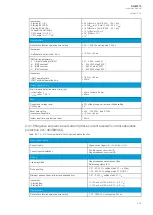 Preview for 445 page of Arcteq AQ-M215 Instruction Manual