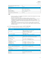 Preview for 447 page of Arcteq AQ-M215 Instruction Manual