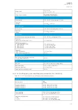 Preview for 451 page of Arcteq AQ-M215 Instruction Manual