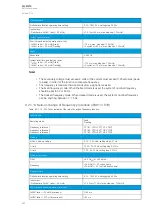 Preview for 452 page of Arcteq AQ-M215 Instruction Manual