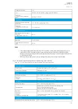 Preview for 455 page of Arcteq AQ-M215 Instruction Manual