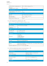 Preview for 456 page of Arcteq AQ-M215 Instruction Manual