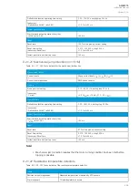 Preview for 457 page of Arcteq AQ-M215 Instruction Manual