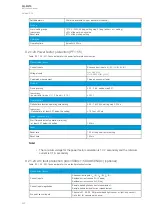 Preview for 458 page of Arcteq AQ-M215 Instruction Manual