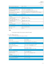 Preview for 459 page of Arcteq AQ-M215 Instruction Manual