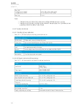 Preview for 460 page of Arcteq AQ-M215 Instruction Manual