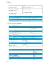 Preview for 464 page of Arcteq AQ-M215 Instruction Manual