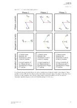 Preview for 27 page of Arcteq AQ-M255 Instruction Manual