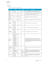 Preview for 52 page of Arcteq AQ-M255 Instruction Manual