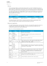 Preview for 72 page of Arcteq AQ-M255 Instruction Manual