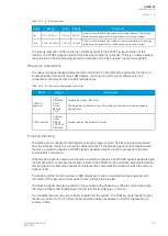 Preview for 111 page of Arcteq AQ-M255 Instruction Manual