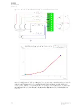 Preview for 128 page of Arcteq AQ-M255 Instruction Manual