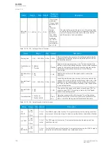 Preview for 198 page of Arcteq AQ-M255 Instruction Manual