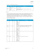 Preview for 211 page of Arcteq AQ-M255 Instruction Manual