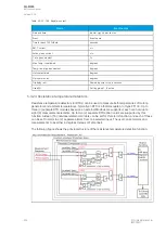 Preview for 254 page of Arcteq AQ-M255 Instruction Manual