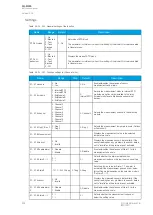 Preview for 256 page of Arcteq AQ-M255 Instruction Manual