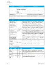 Preview for 298 page of Arcteq AQ-M255 Instruction Manual